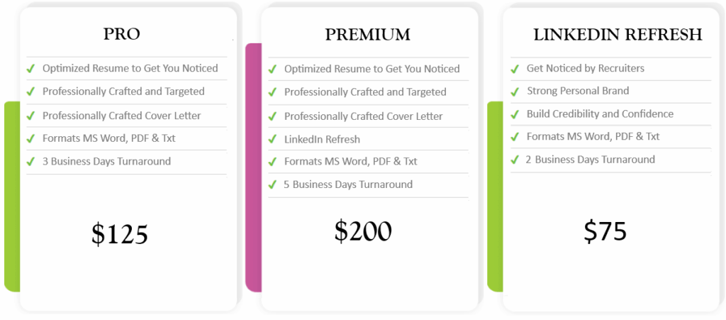 Package Prices 5